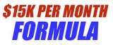 Empower Network 15k Per Month Formula